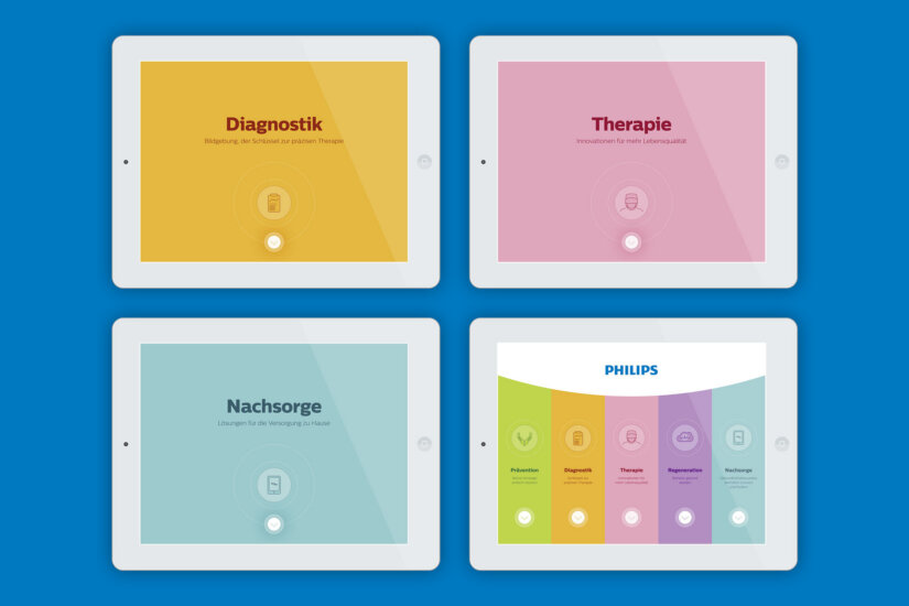 Super Philips Hsk Messe 2014 Ipad App 01