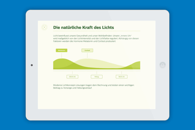 Super Philips Hsk Messe 2014 Ipad App 09