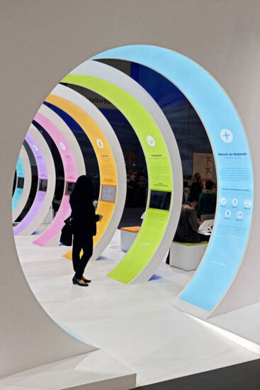Super Philips Hsk Messe 2014 Messestand 04