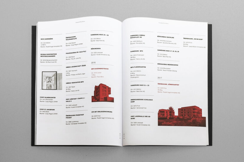 Super Vogel Architekt Buch 12