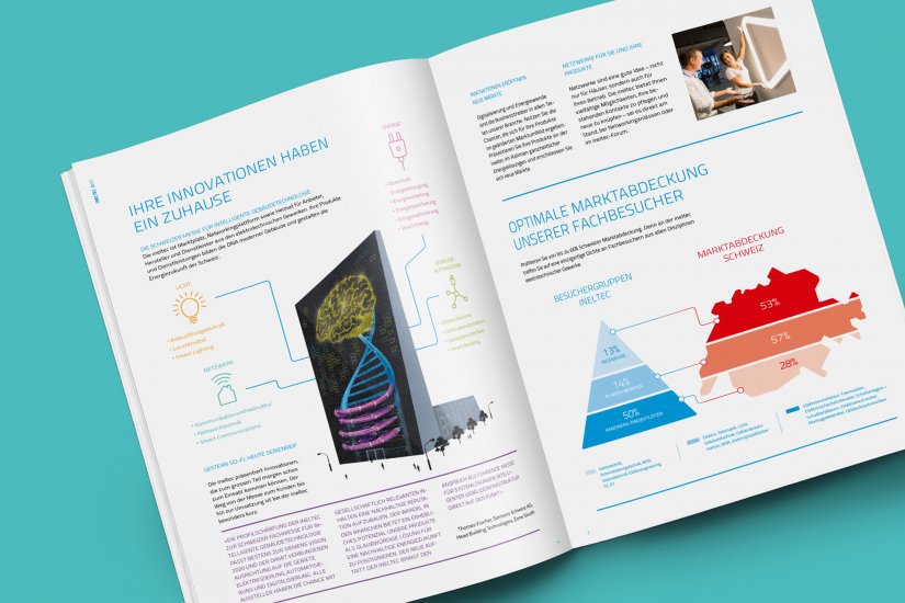 Ineltec Super Case Mappe Alternative 2 S