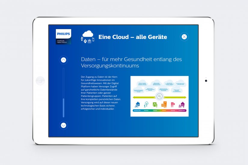Super Philips Hsk Messe 2015 Ipad App 03