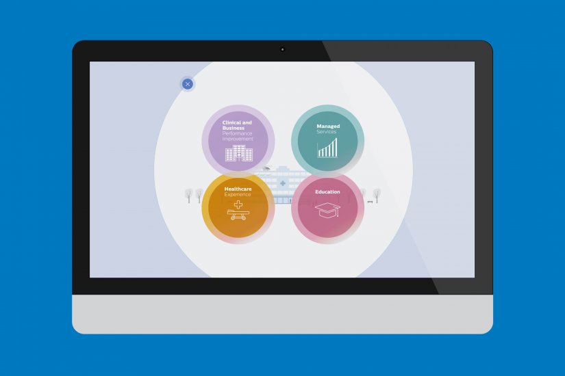 Super Philips Hsk Messe 2014 Imac Prase 02