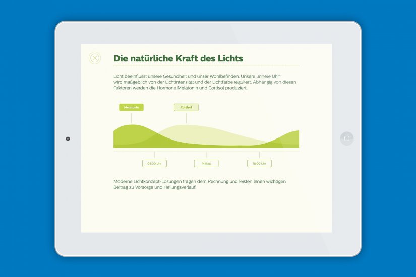 Super Philips Hsk Messe 2014 Ipad App 09