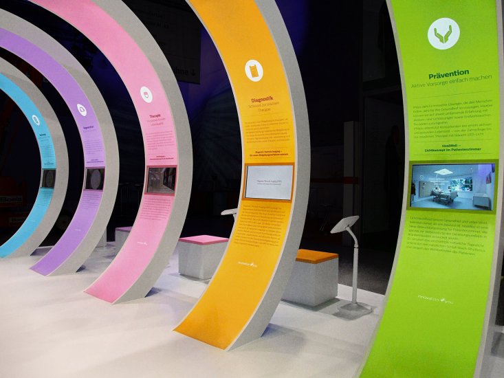 Super Philips Hsk Messe 2014 Messestand 01