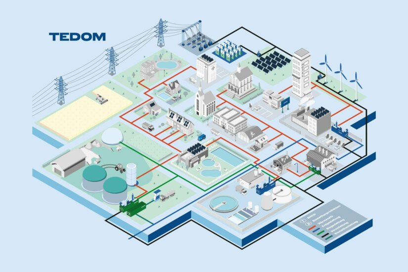 Super TEDOM Wimmelbild 01